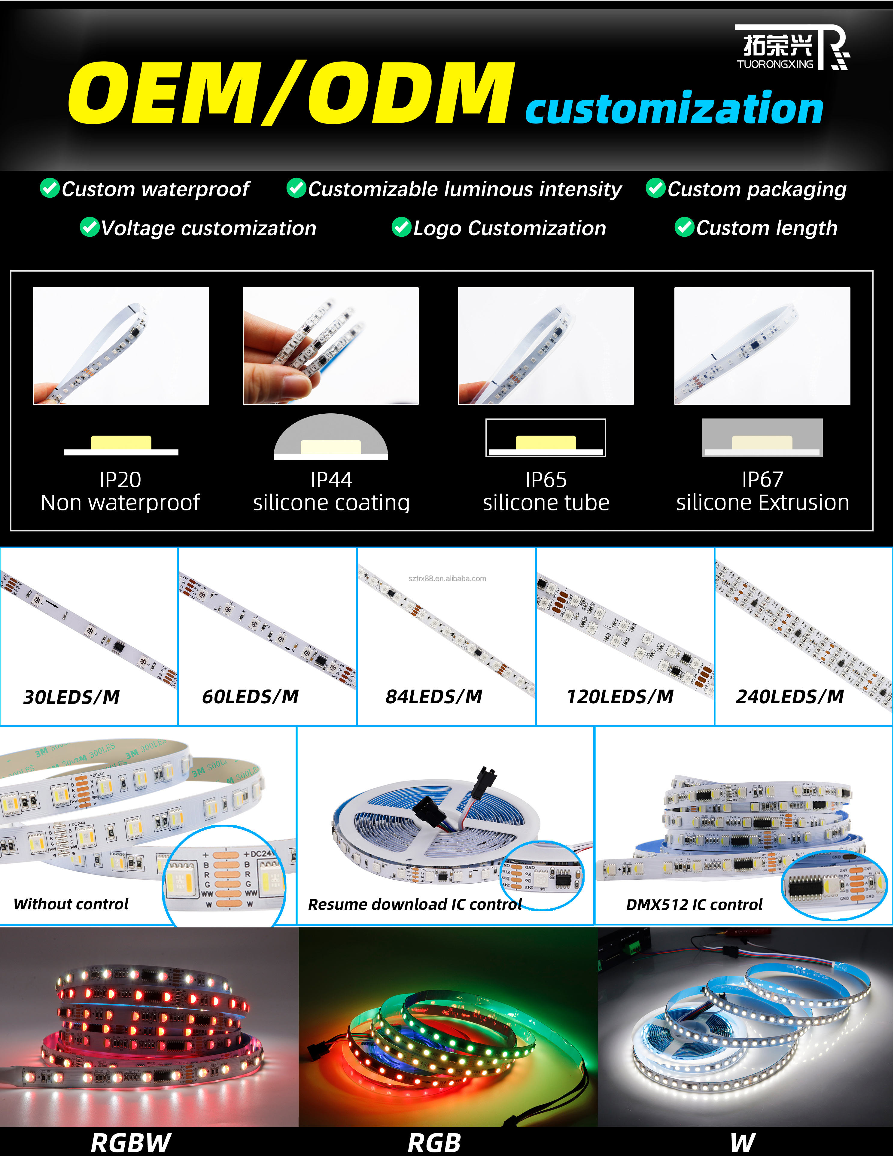 TUORONGXING Waterproof COB Flexible LED Strip Light 12V/24V Smart Dimming High CRI 95 for Outdoor Li